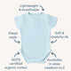 Baby Blue Short Sleeve Organic Bodysuit - Thumbnail 5