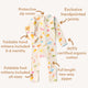 Beach Fun Organic Snugglesuit Convertible Romper - Thumbnail 5