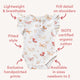 Butterfly Short Sleeve Organic Bodysuit with Frill - Thumbnail 4