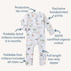 Dog Park Organic Snugglesuit Convertible Romper - Thumbnail 4