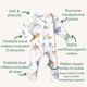 Dragon Organic Growsuit - Thumbnail 4