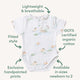 Duck Pond Short Sleeve Organic Bodysuit - Thumbnail 4