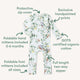 Eucalypt Organic Snugglesuit Convertible Romper - Thumbnail 4