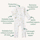 Garden Friends Organic Snugglesuit Convertible Romper - Thumbnail 4