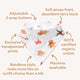 Gingerbread Organic Dribble Bib - Thumbnail 4