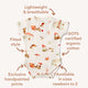Gnomes Short Sleeve Organic Bodysuit - Thumbnail 5