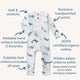 Ocean Organic Growsuit - Thumbnail 4