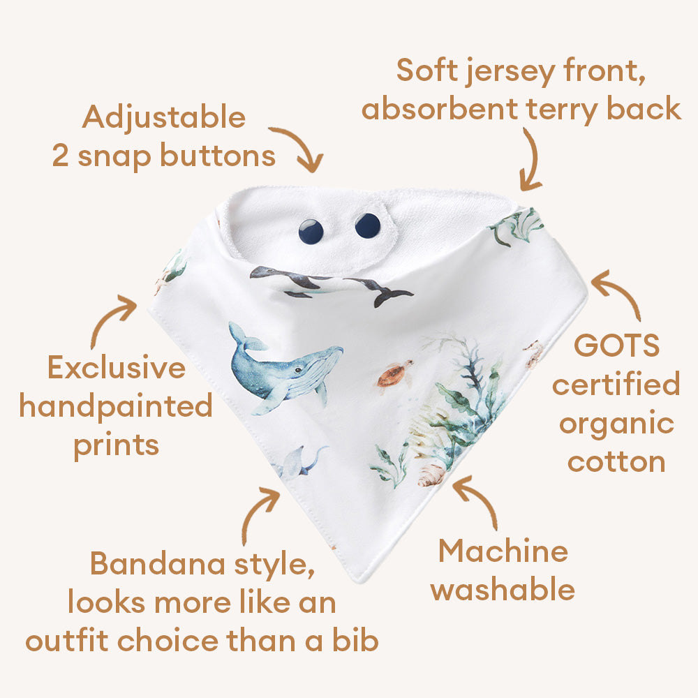 Ocean Organic Dribble Bib - View 4
