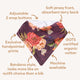 Sienna Organic Dribble Bib - Thumbnail 4