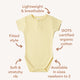 Sunlight Short Sleeve Organic Bodysuit - Thumbnail 9