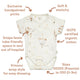 Up & Away Short Sleeve Organic Kimono Bodysuit - Thumbnail 4
