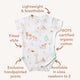 Woodland Tales Short Sleeve Organic Bodysuit - Thumbnail 7